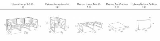 Комплект пластиковой мебели Mykonos XL серебристый, бежевый Комплект пластиковой мебели Mykonos XL серебристый, бежевый