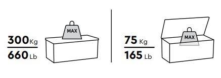 Сундук Дарвин 570 л (Darwin Box 570L) оливковый