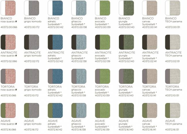 Модуль правый/левый пластиковый с подушками Komodo Elemento Terminale DS/SX тортора, холст 720х780х880 мм