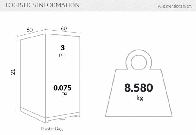 Угловая подушка Monaco Corner Cushion бежевый 600х600х70 мм Угловая подушка Monaco Corner Cushion бежевый 600х600х70 мм