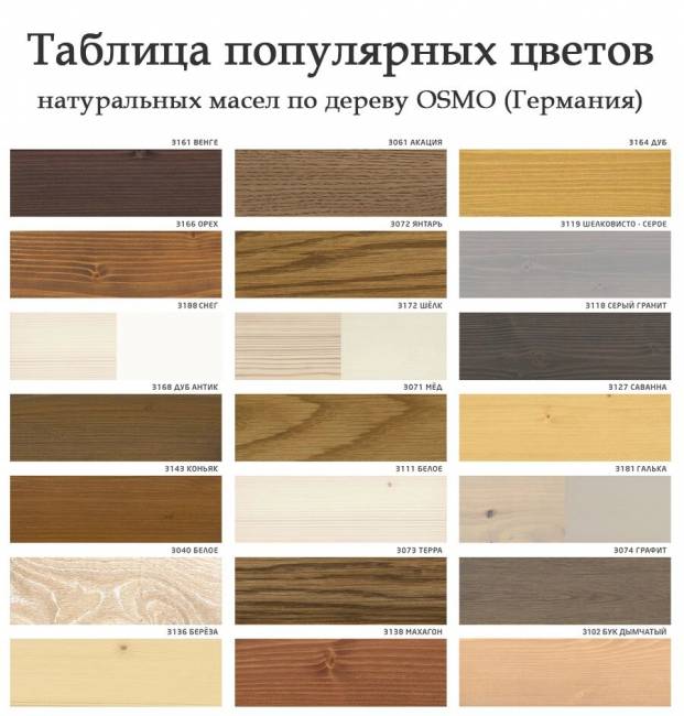 Шкаф-стеллаж заверш 280 х 280 х 720 открытый, сосна, без покраски Шкаф-стеллаж заверш 280 х 280 х 720 открытый, сосна, без покраски