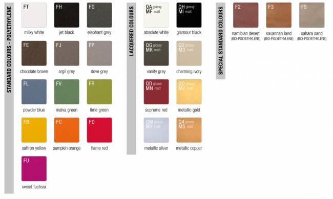 Диван пластиковый Big Kroko Standard 1670х630х750 мм